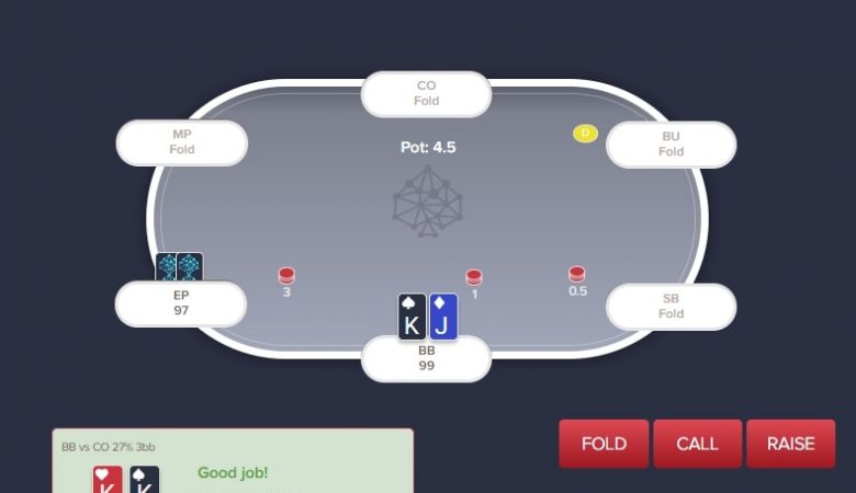 Poker- iq