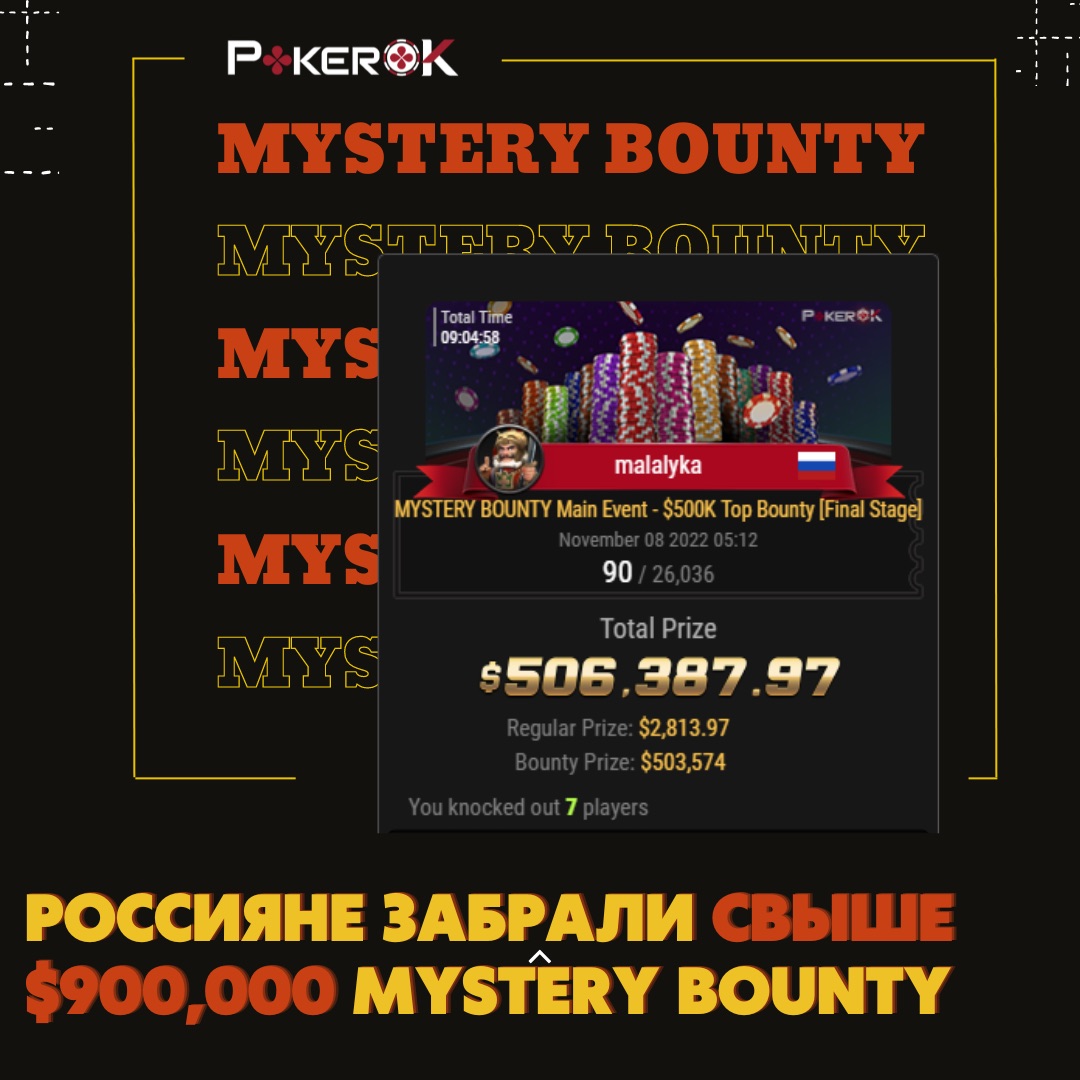 Золотая баунти-лихорадка на серийном Mystery Bounty: россияне собрали топовые награды и засветились в финале