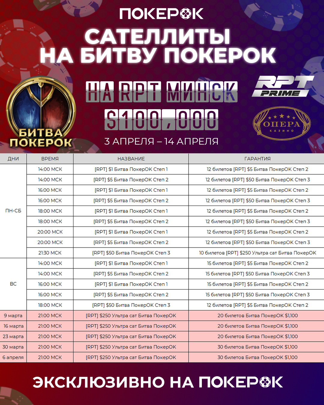 Russian Poker Tour в Минске